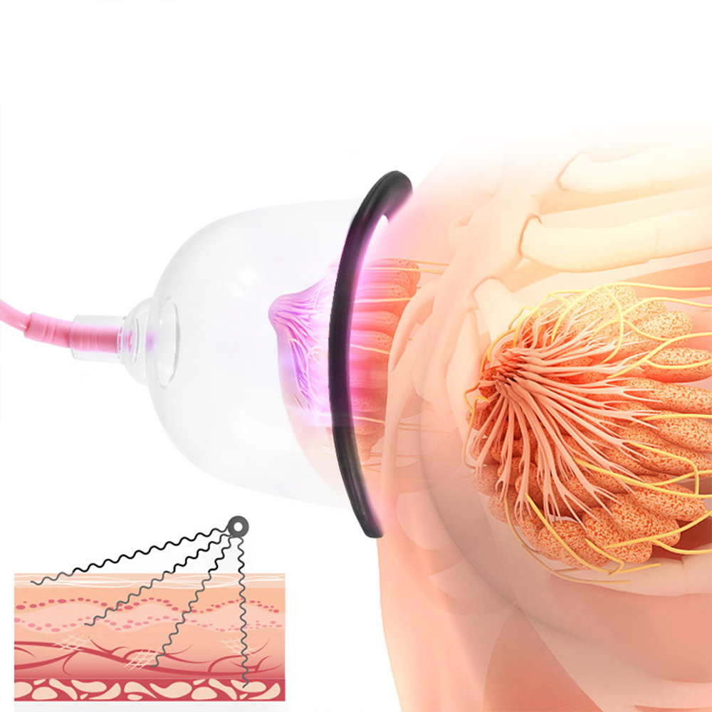 Elektrische Vakuum massage ger – Breast Pump Bewertung und Preis